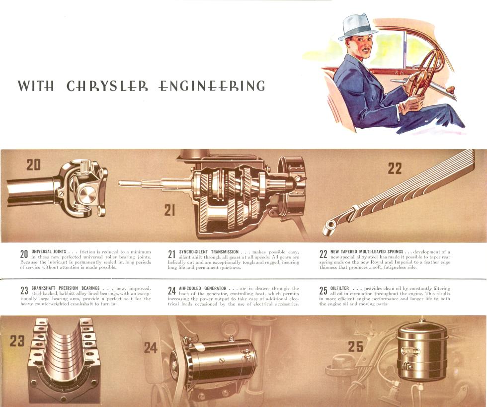 1937 Chrysler Royal-Imperial Brochure Page 26
